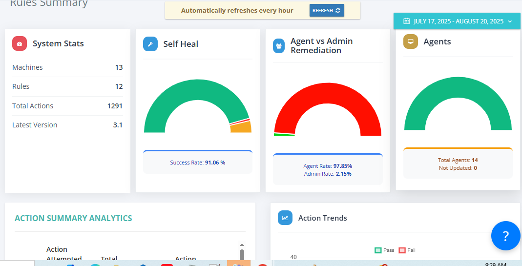 Software Install Automation Dashboard